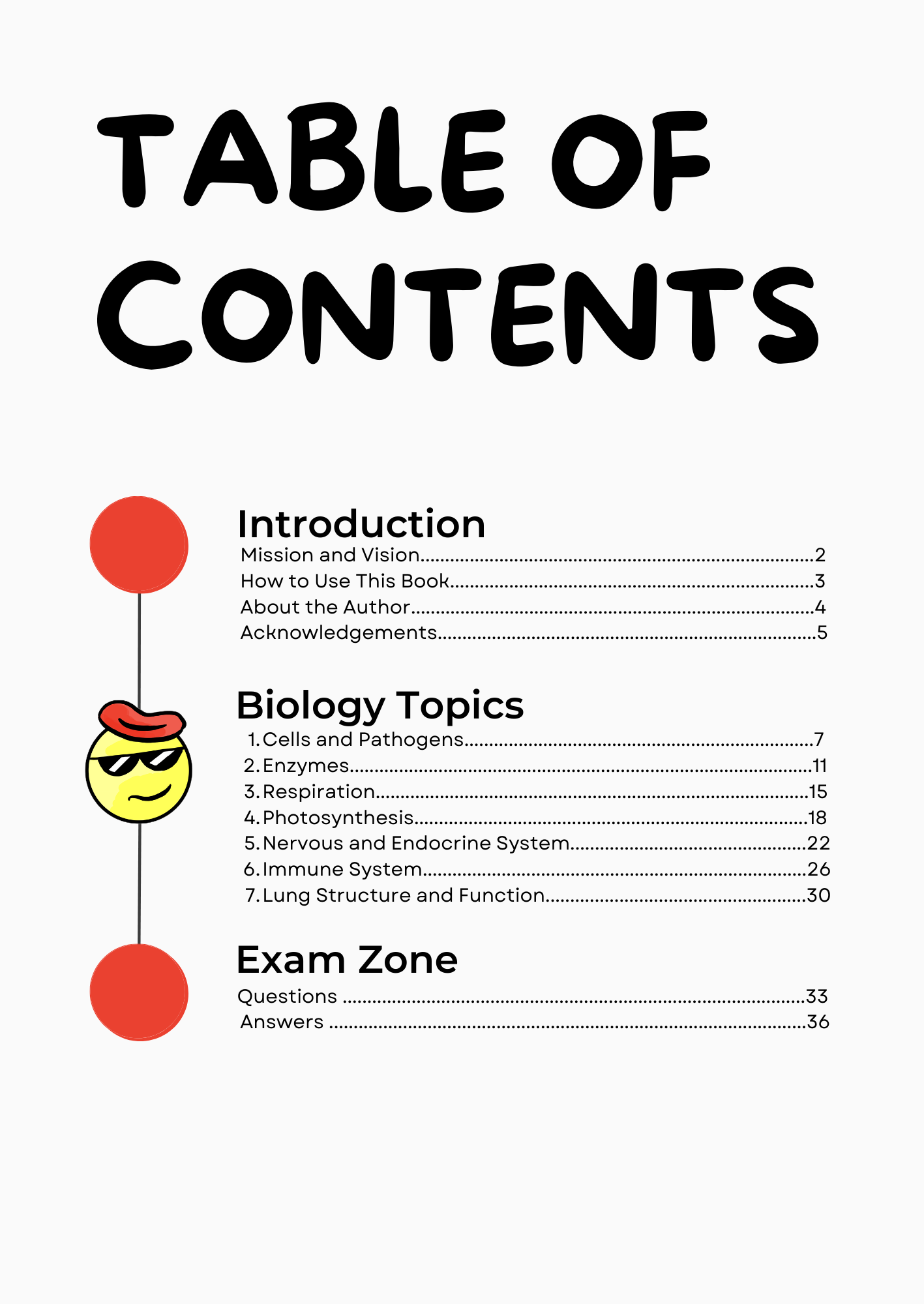 Biology contents page.png