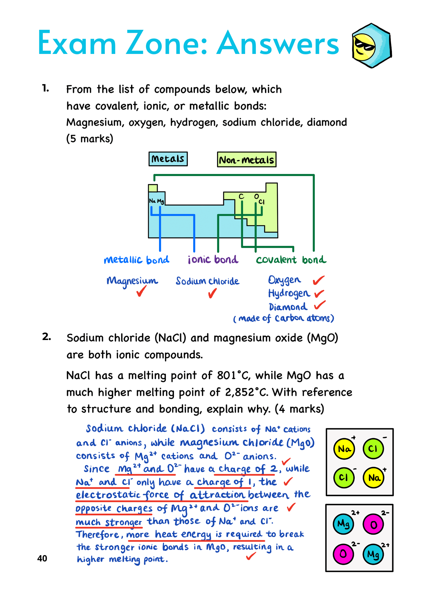 Chemistry.png