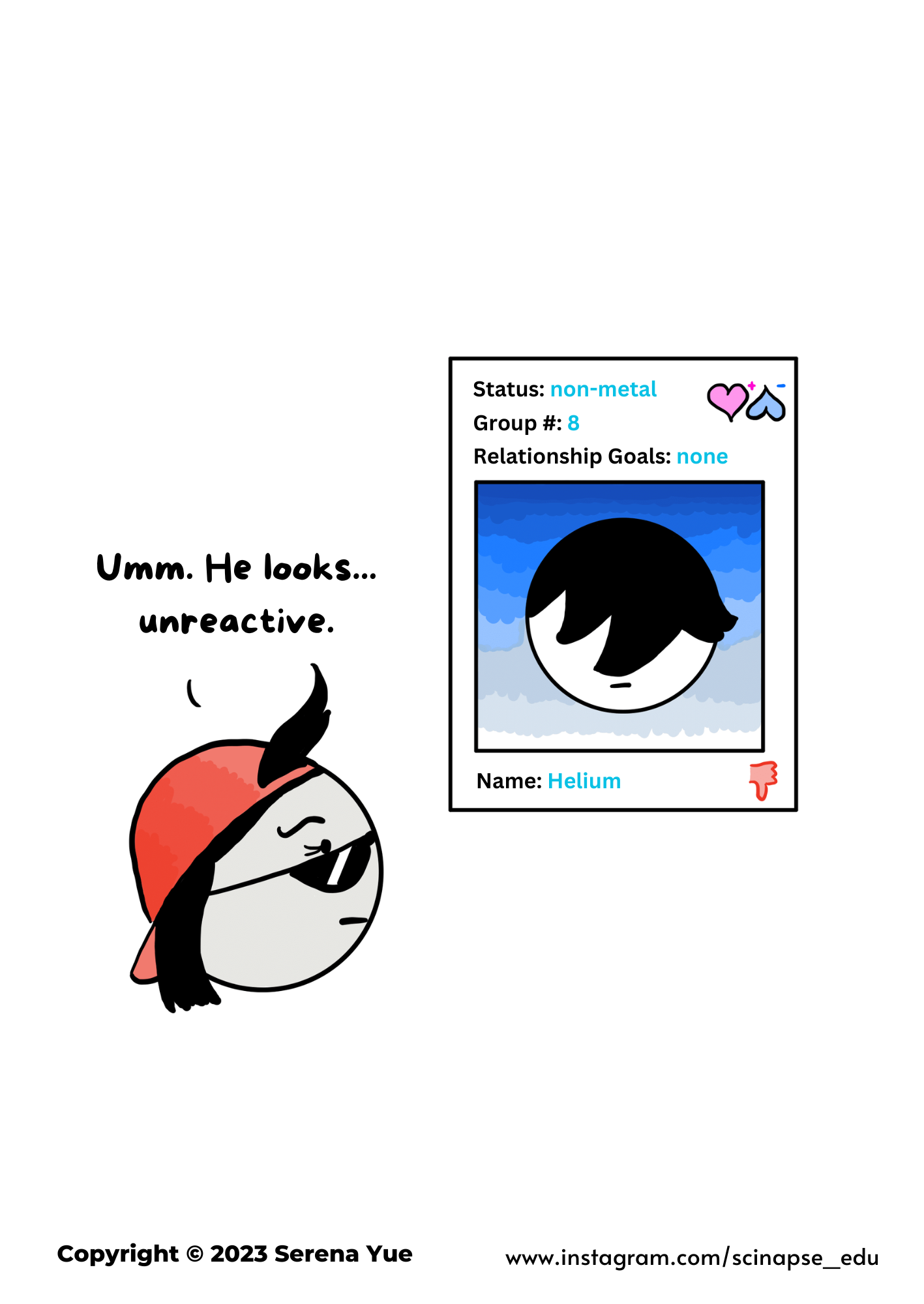 Chemistry inside front cover.png