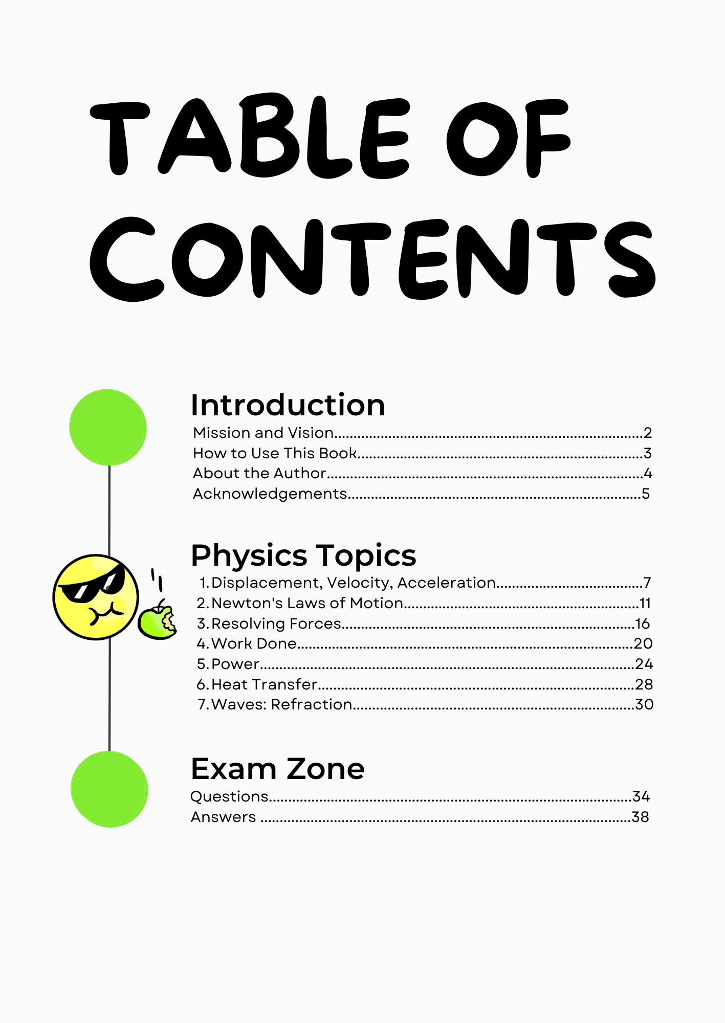 Physics contents page.png