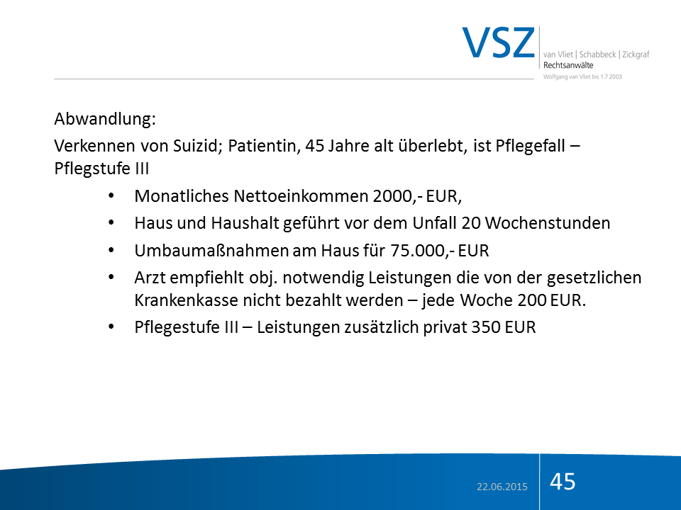 Das Bild zeigt eine Präsentationsfolie mit dem Titel 'Abwandlung', über die eine Fallbeschreibung einer 45-jährigen Patientin mit Suizid-Vergangenheit und Pflegegrad III steht. Es enthält eine Aufzählung zu Einkommens- und Ausgaben, Haushalt, Sanieru