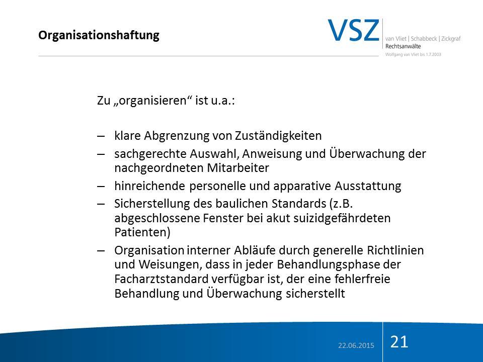 Folie über Organisationshaftung mit Punkten zu Verantwortlichkeiten, Mitarbeiterüberwachung, Standards und internen Abläufen, Datum 22.06.2015, Foliennummer 21, Logo VSZ