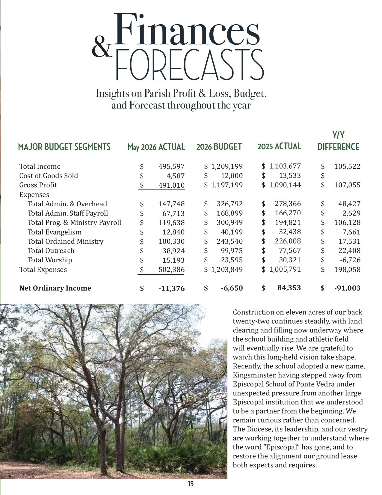 StF_FieldGuide_Issue2_Summer2026_p15.jpg