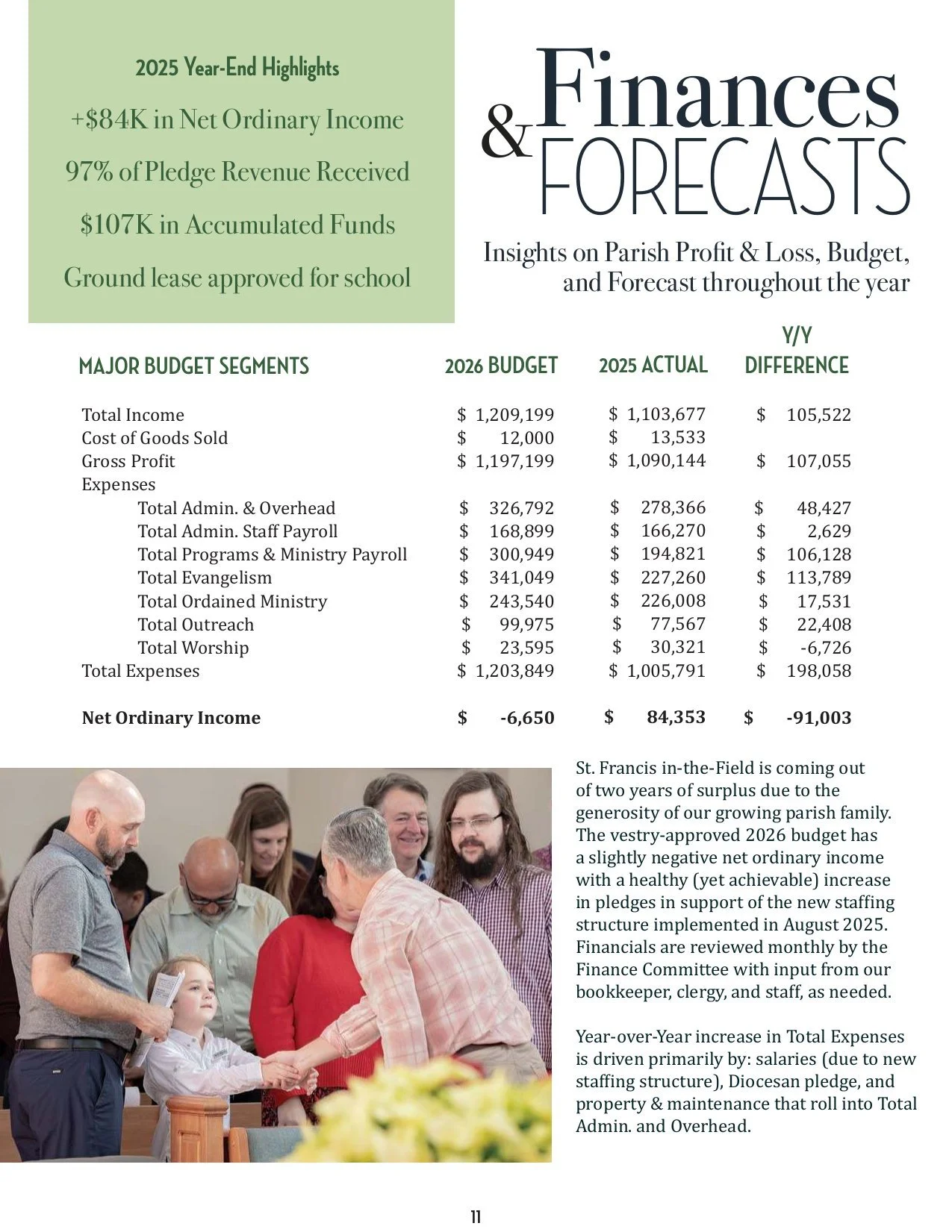 StF_FieldGuide_Issue1_Spring2026_p11.jpg