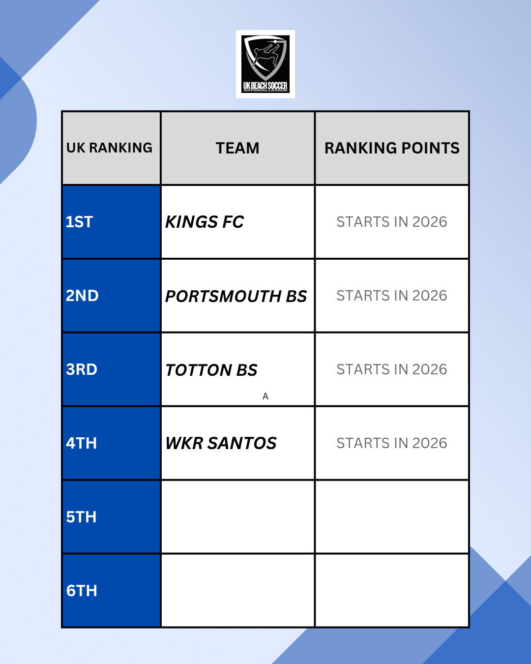 Mens National League | Join the Action – Discover Beach Soccer Teams ...