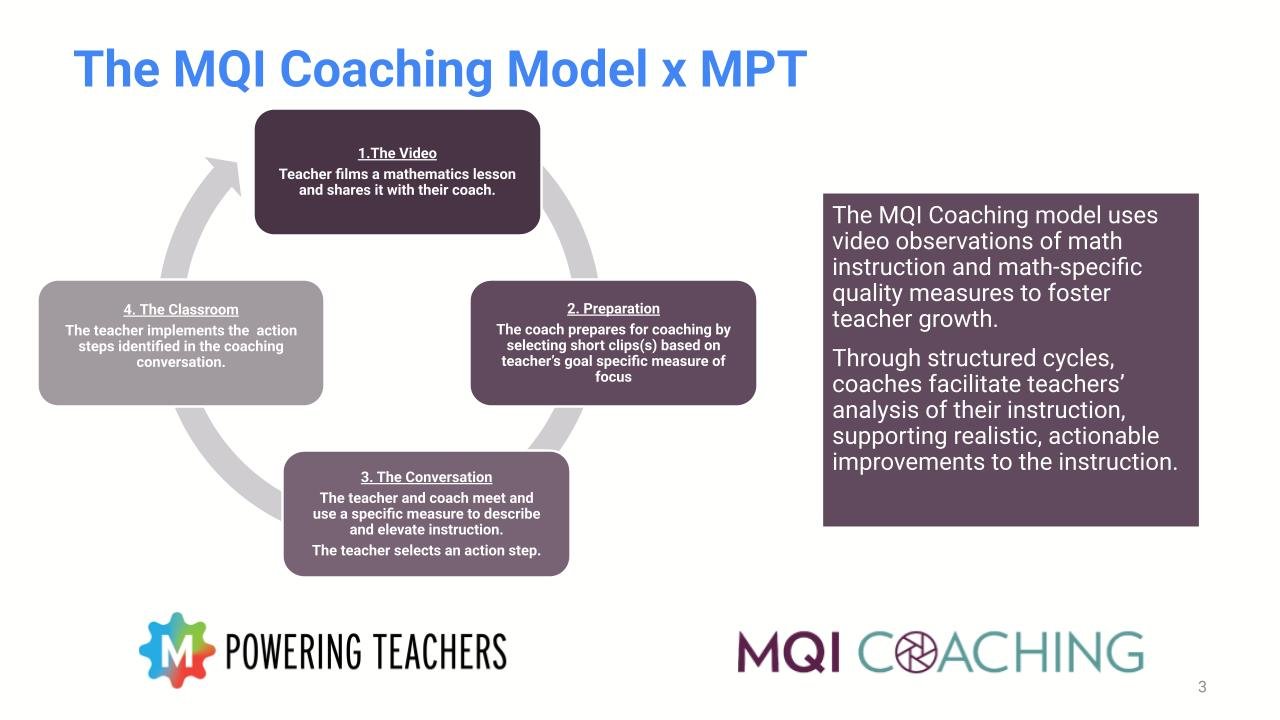 Cambiar_M-Powering Teachers and MQI Coaching (3).jpg