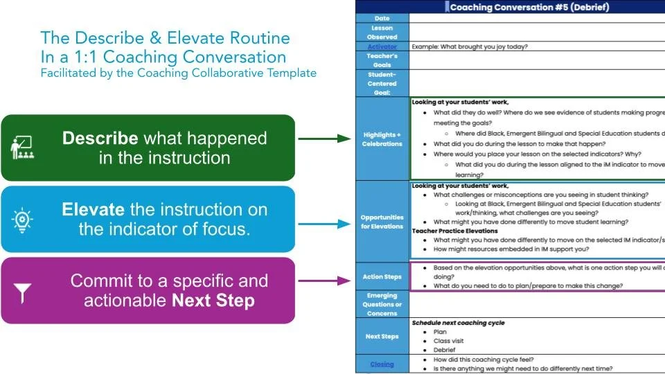 Session 2 Spring 26 Instructional Coach Webinar  (1).jpg