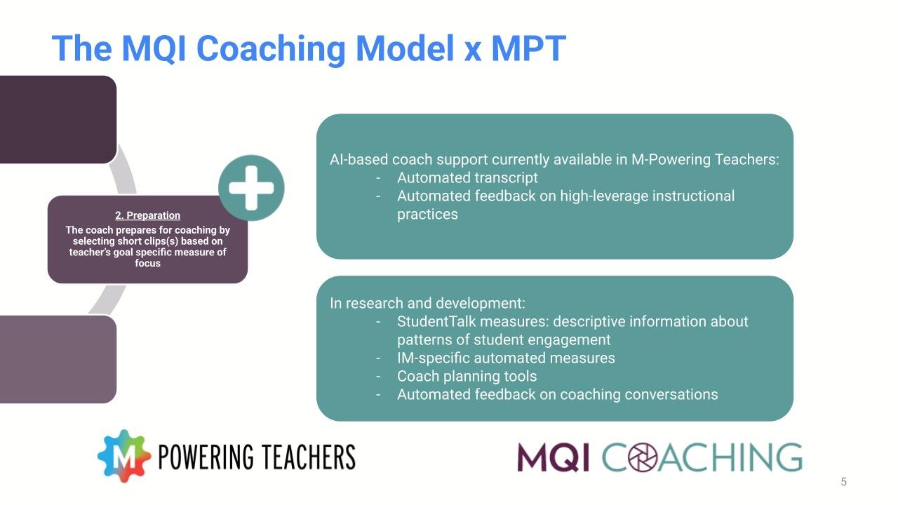Cambiar_M-Powering Teachers and MQI Coaching (1).jpg