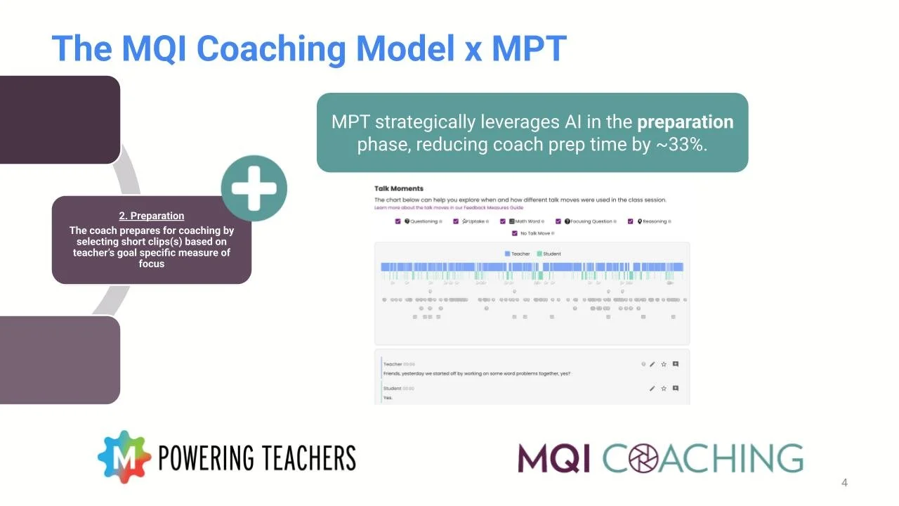 Cambiar_M-Powering Teachers and MQI Coaching.jpg