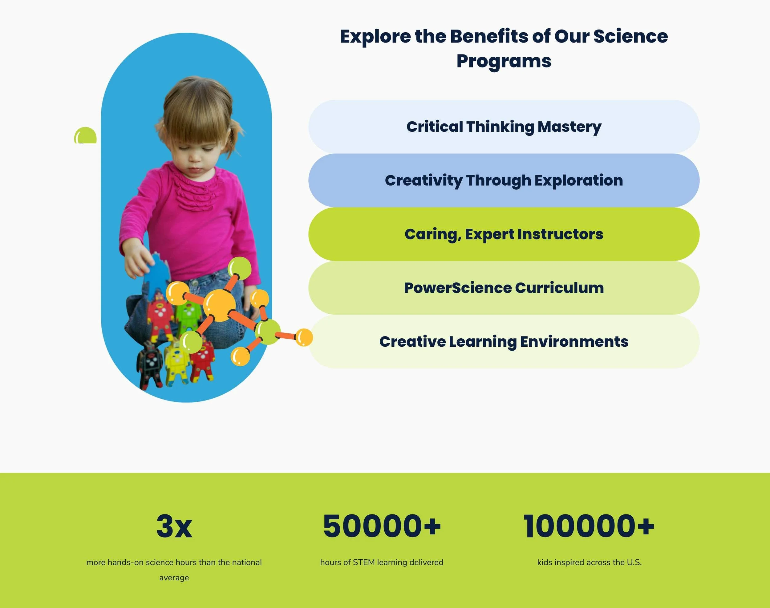 STEM education website design