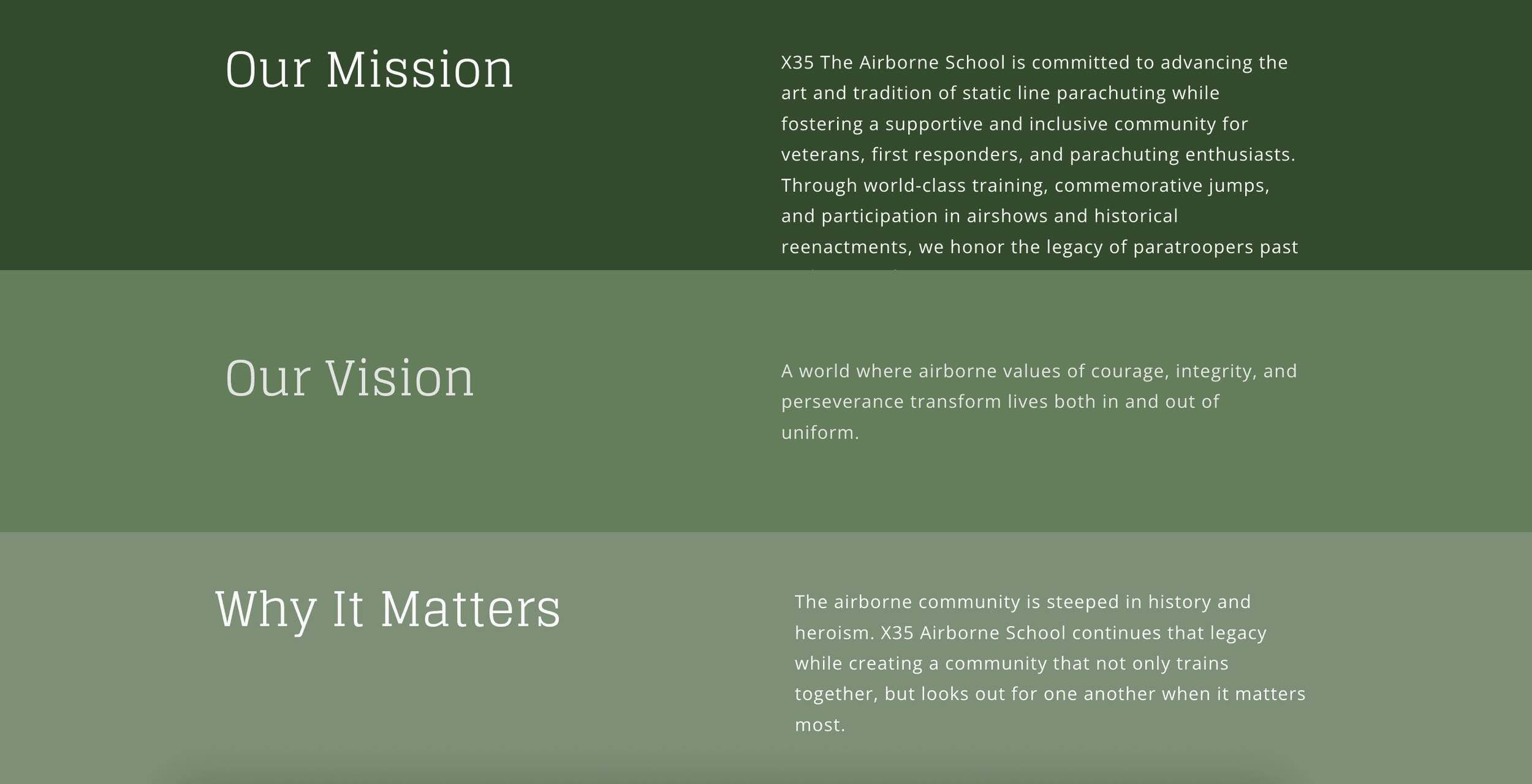 Image of a website section