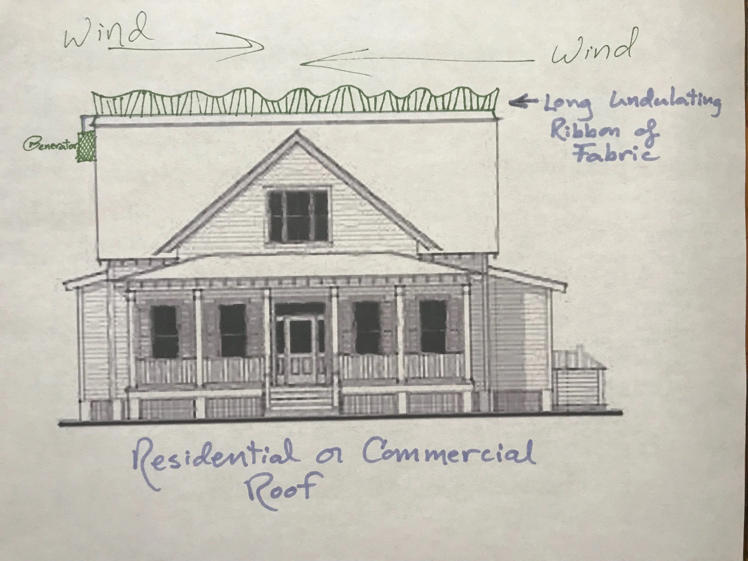 Rooftop Mounting Idea - 2015