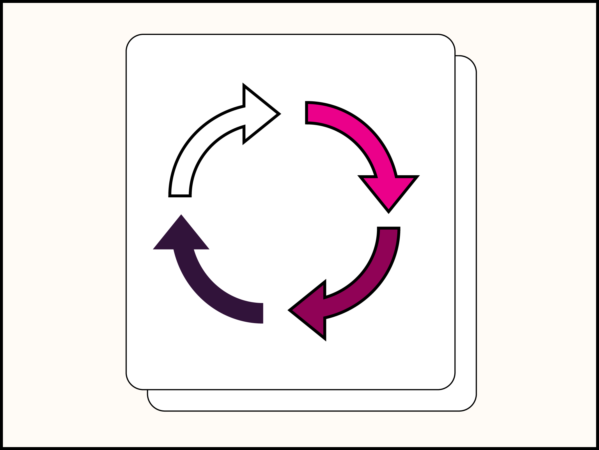 Diagram of a circular arrow with arrows connecting in a cycle, colored purple and magenta.