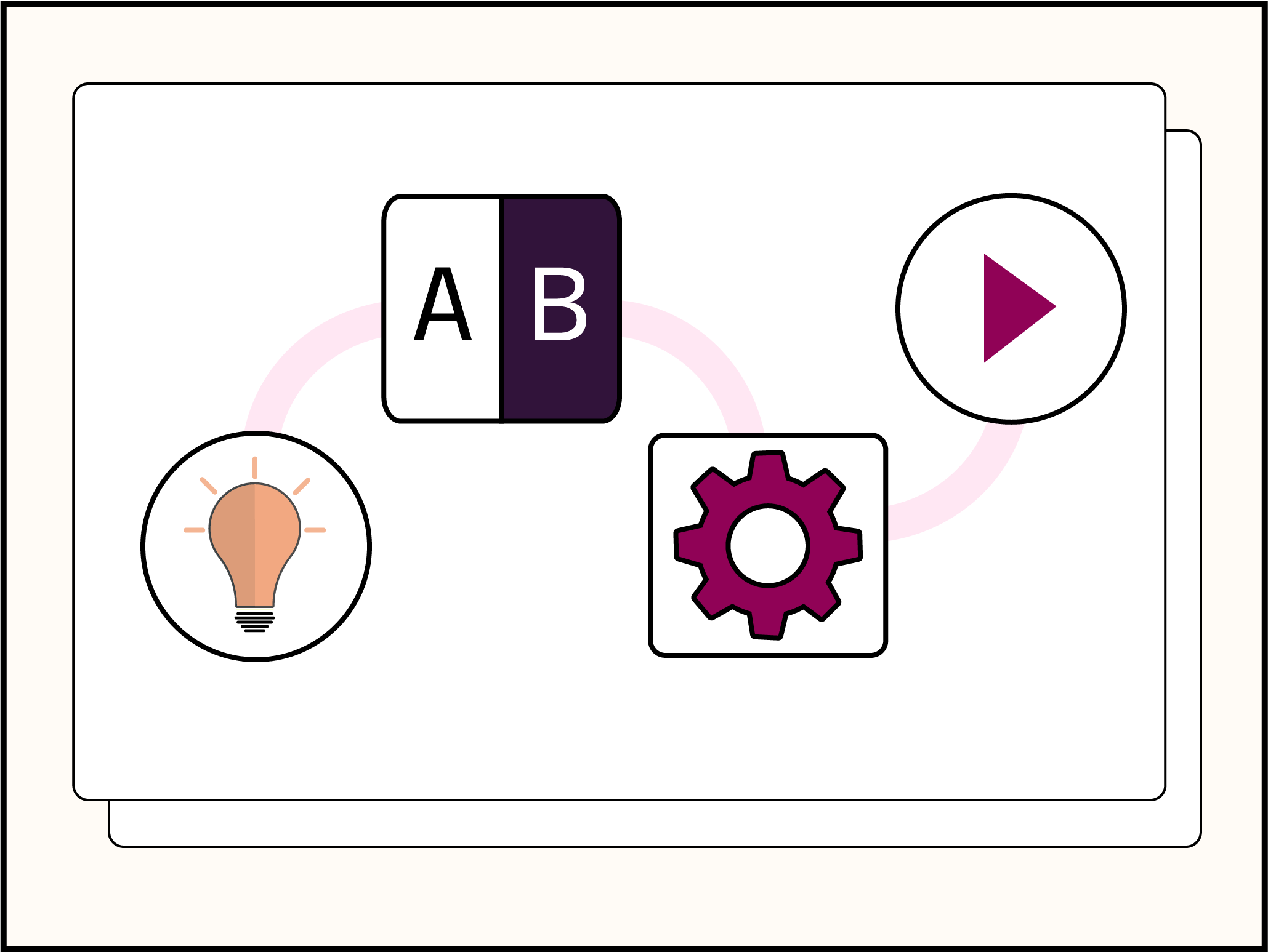 A digital interface with icons including a light bulb, gear, and a color selector, along with a toggle switch labeled 'A' and 'B', and a play button icon.