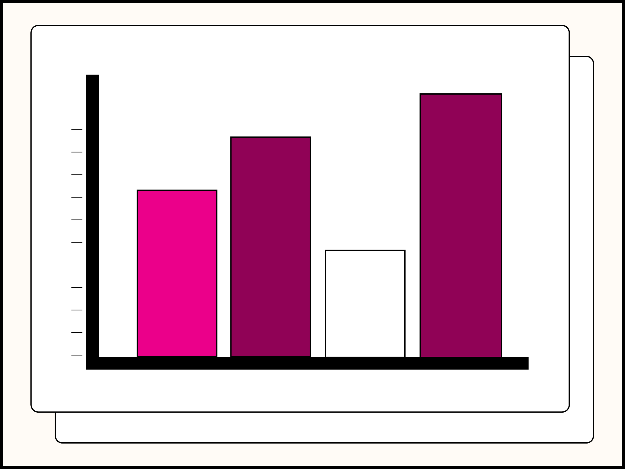 A bar chart with four bars in different shades of pink and purple, placed on a white background with black outline, and a black vertical axis on the left.