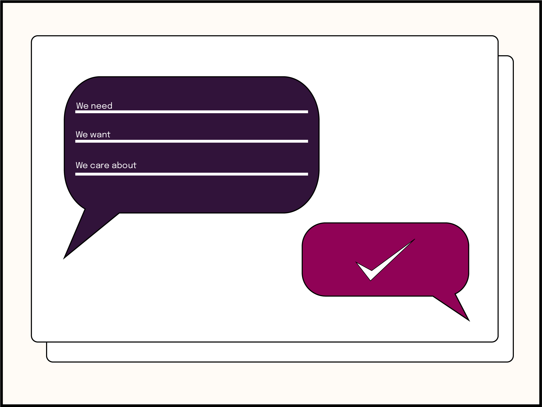 Two speech bubbles with text, one purple stating "We need," "We want," and "We care about," and the other purple with a checkmark.