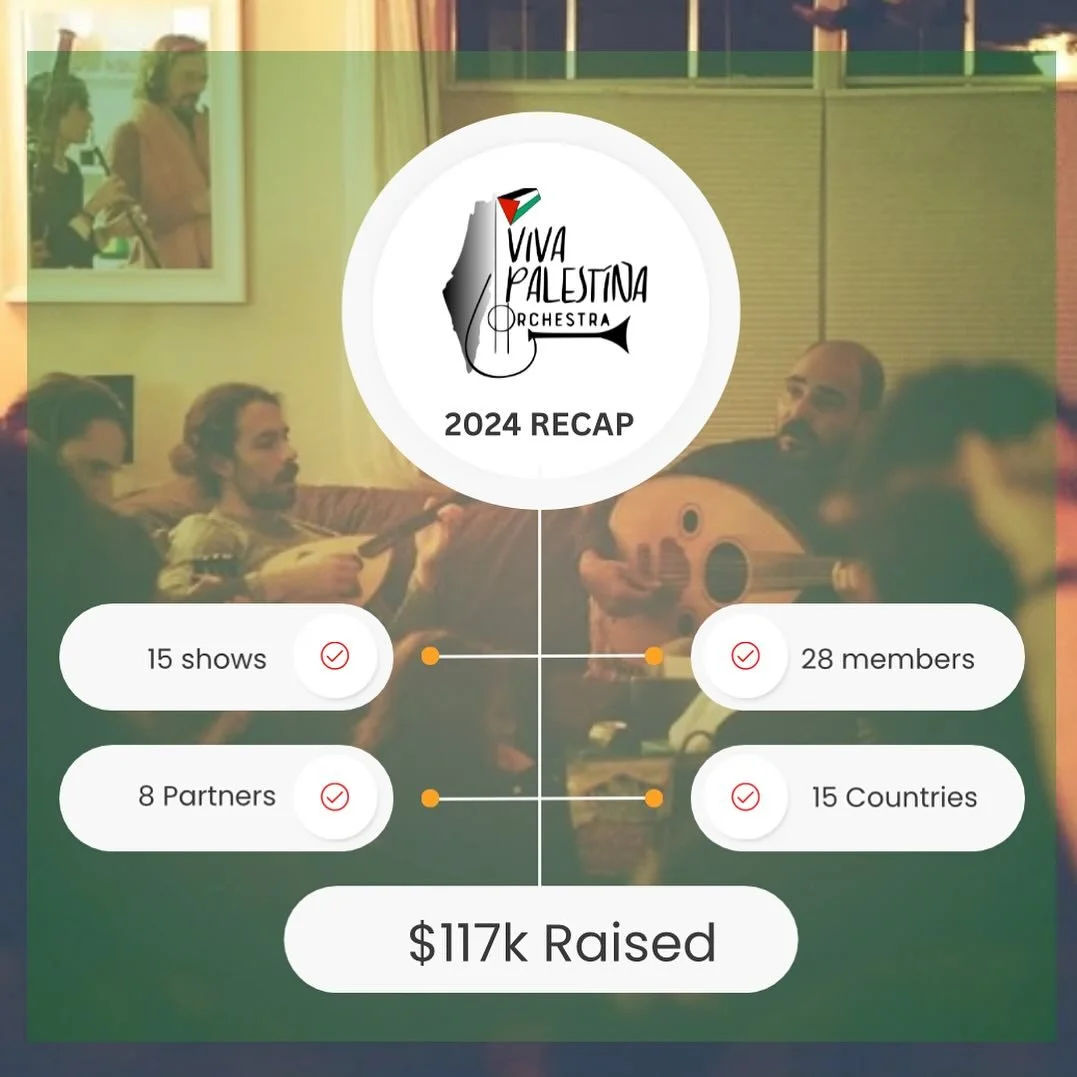 Thank you all for a successful year of fundraising for Palestine. It&rsquo;s been a privilege to make these small waves with our movement and amplify the Palestinian voices in Austin.

Above is our recap of the year: we&rsquo;ve raised nearly $36k th
