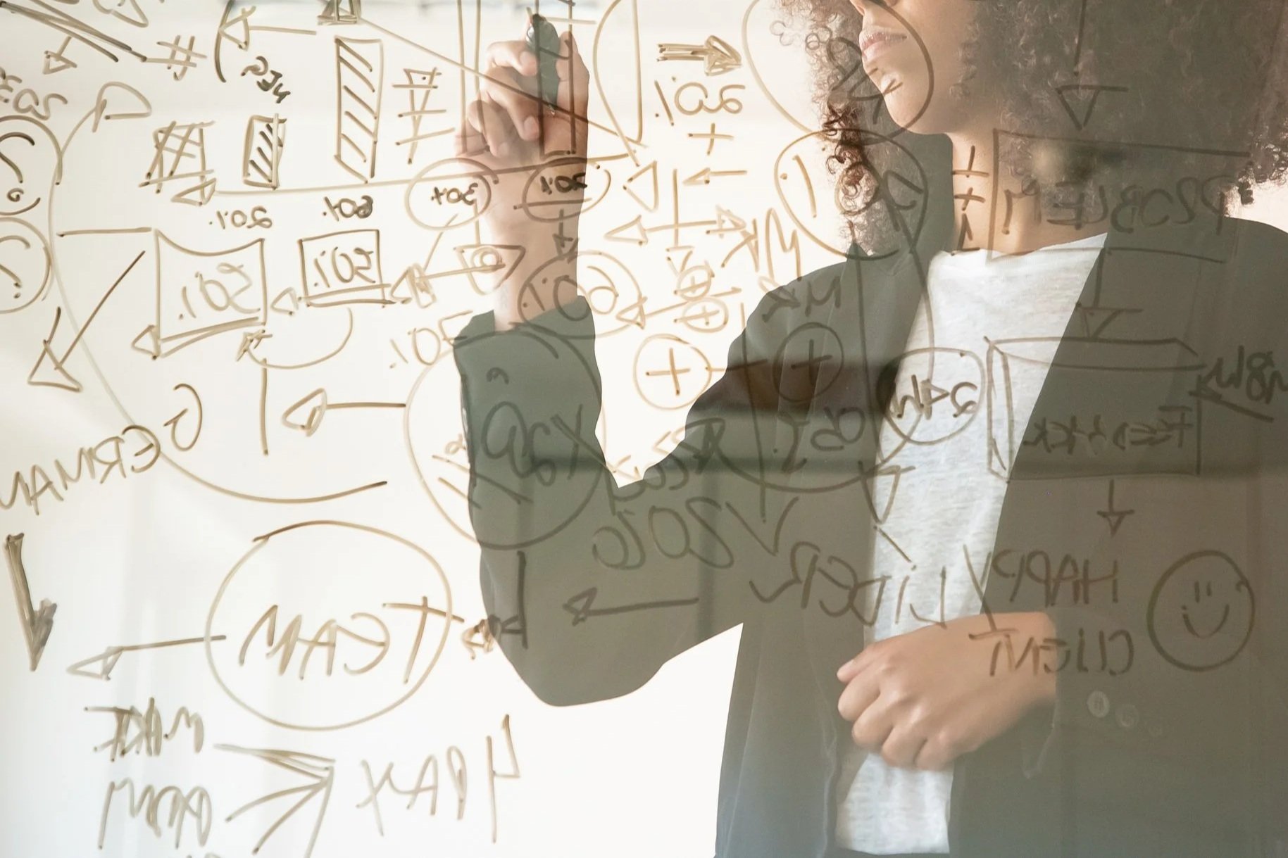 Execution planning with clear owners, milestones, and governance.