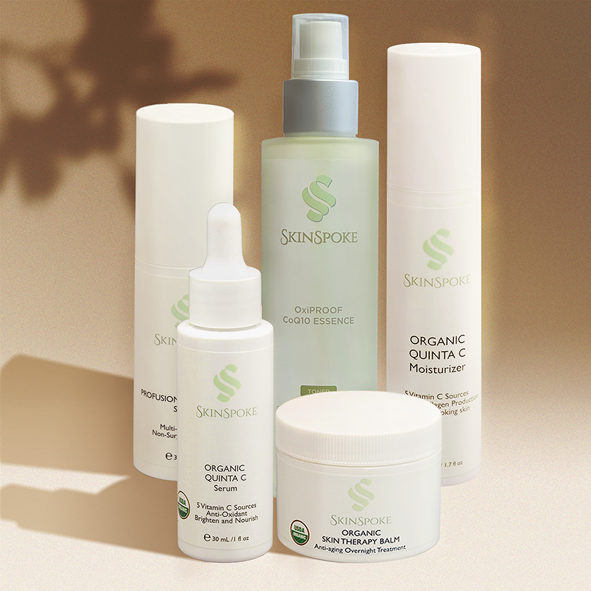 Radiant Skincare Starter Kit