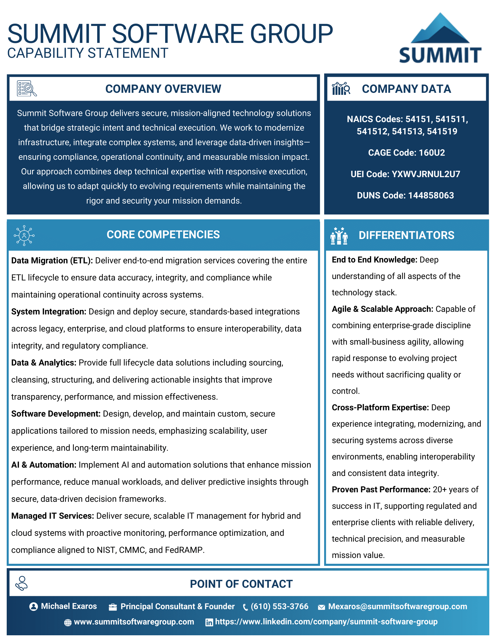 Summit Software Group Capability Statement | CMMC Compliant | CAGE ...