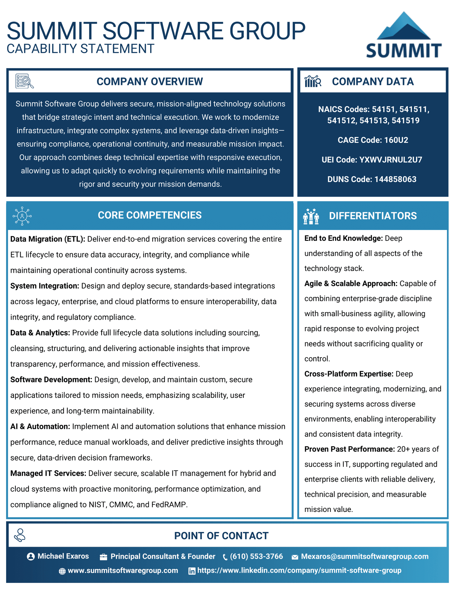 Summit Software Group Capability Statement | CMMC Compliant | CAGE ...