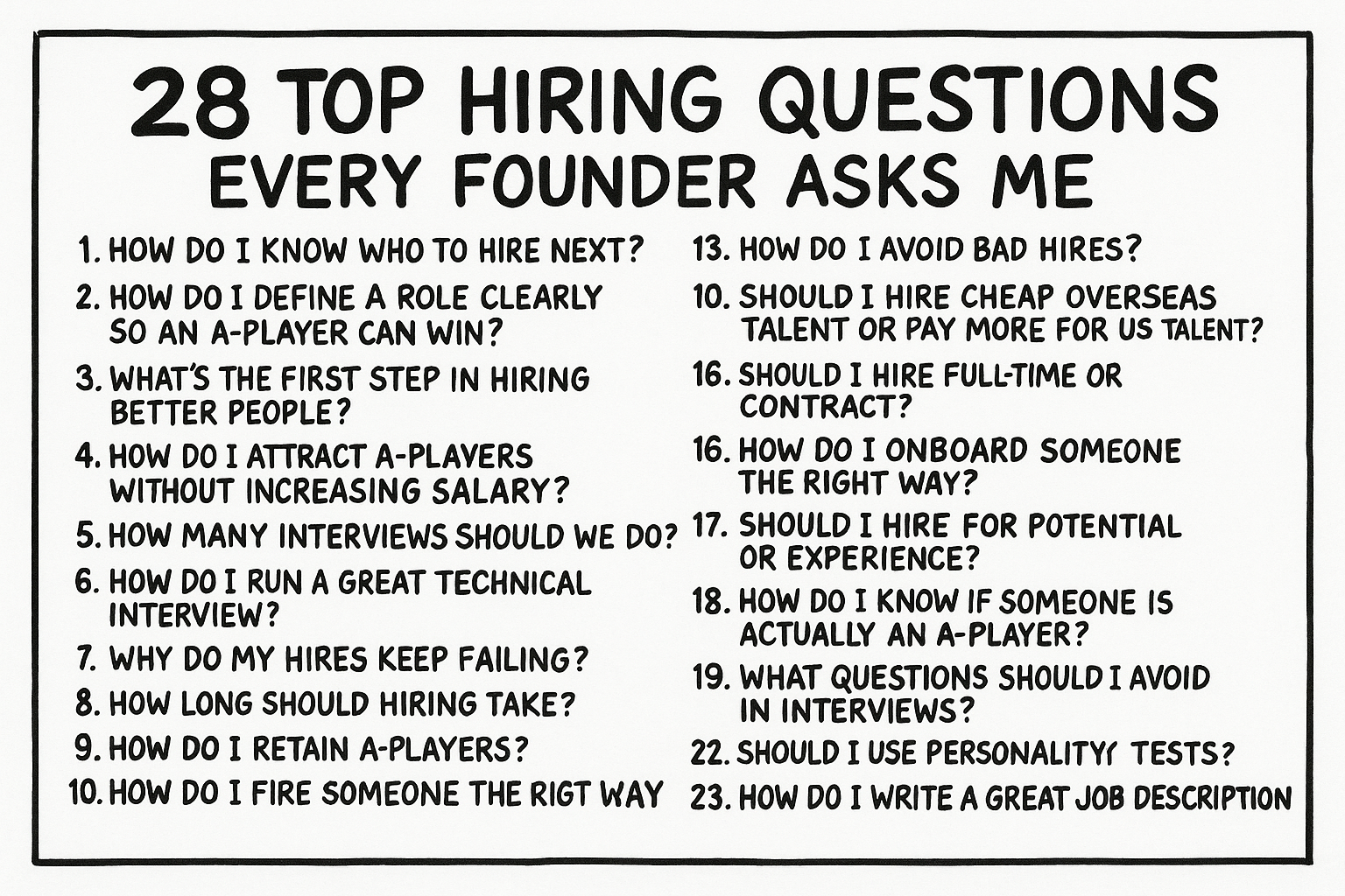 28 Top Hiring Questions Every Founder Asks Me