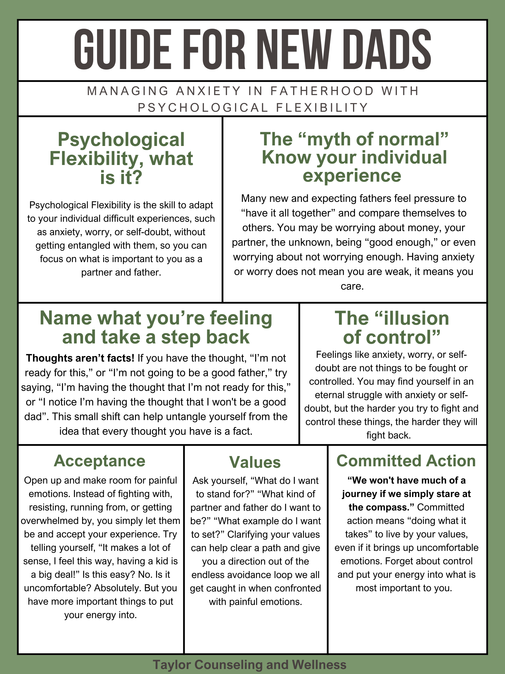 A guide titled 'Guide for New Dads' with tips on managing anxiety through psychological flexibility, understanding the 'myth of normal,' recognizing feelings, acceptance, values, and committed action, provided by Taylor Counseling and Wellness.