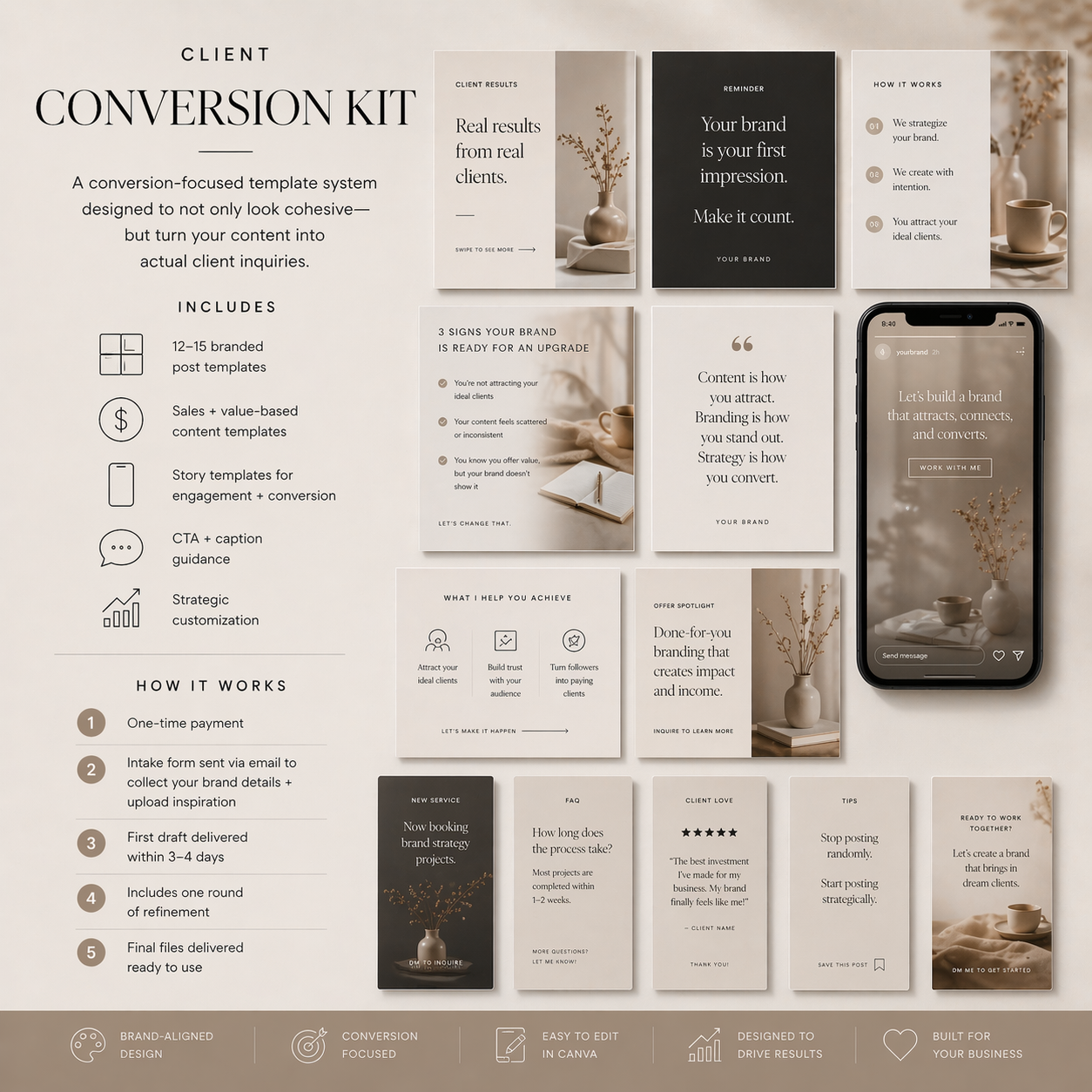 Client Conversion Kit