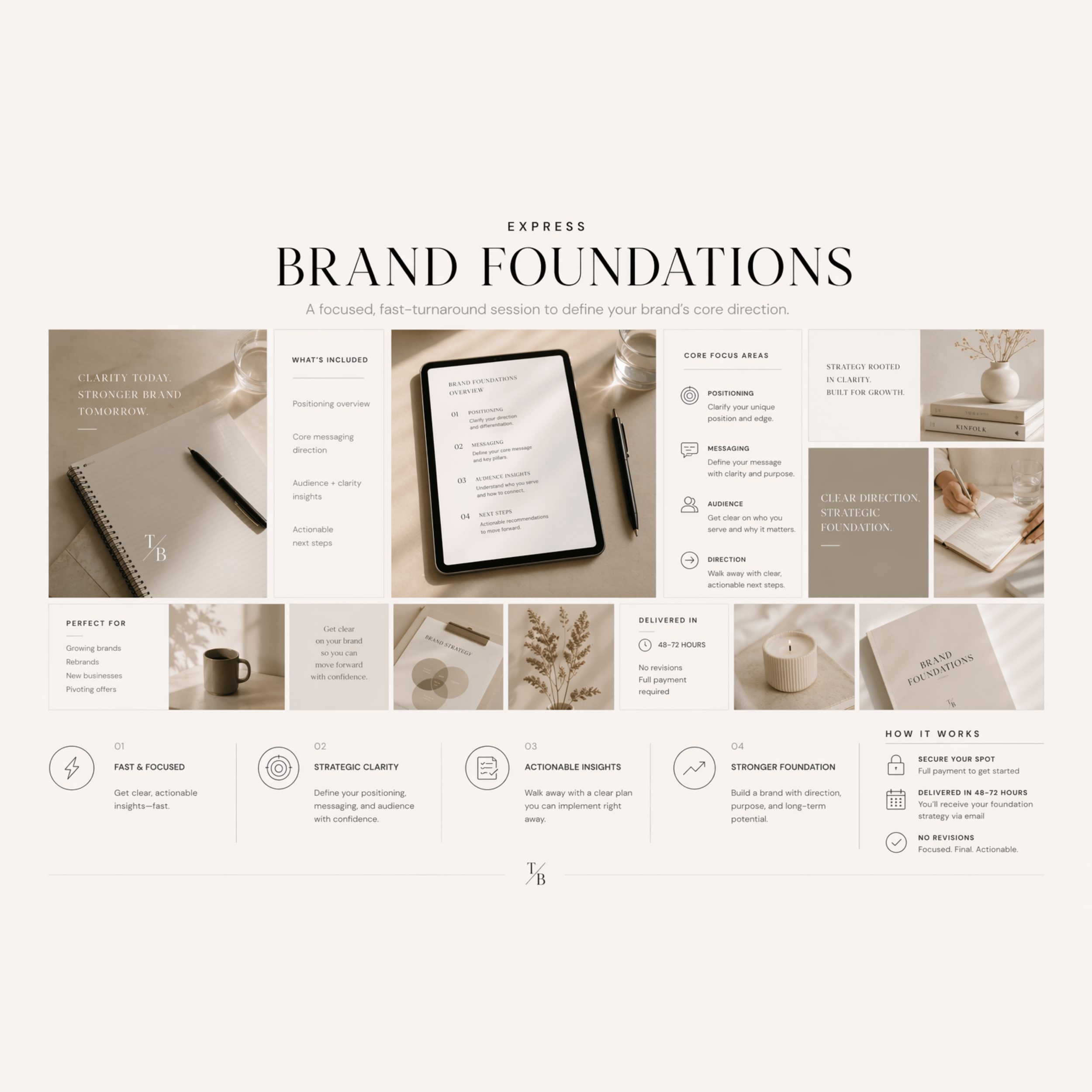 Express Brand Foundations