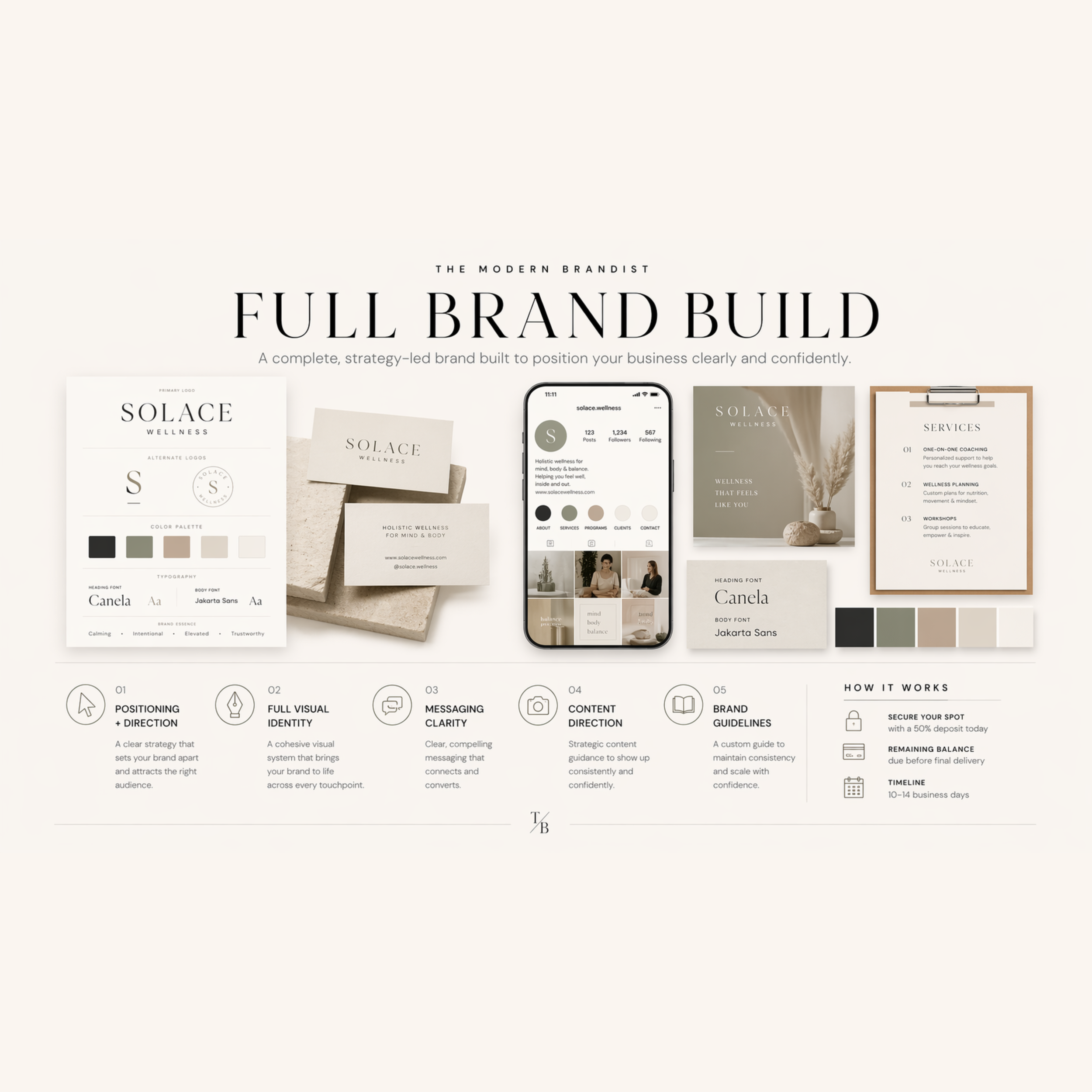 Full Brand Build
