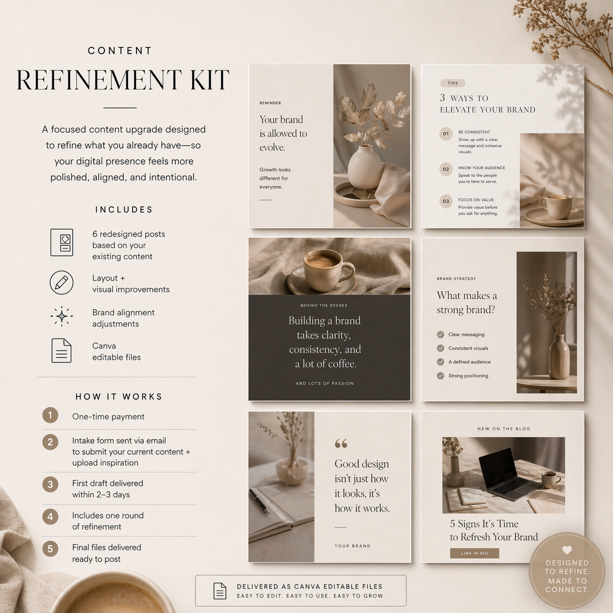 Content Refinement Kit
