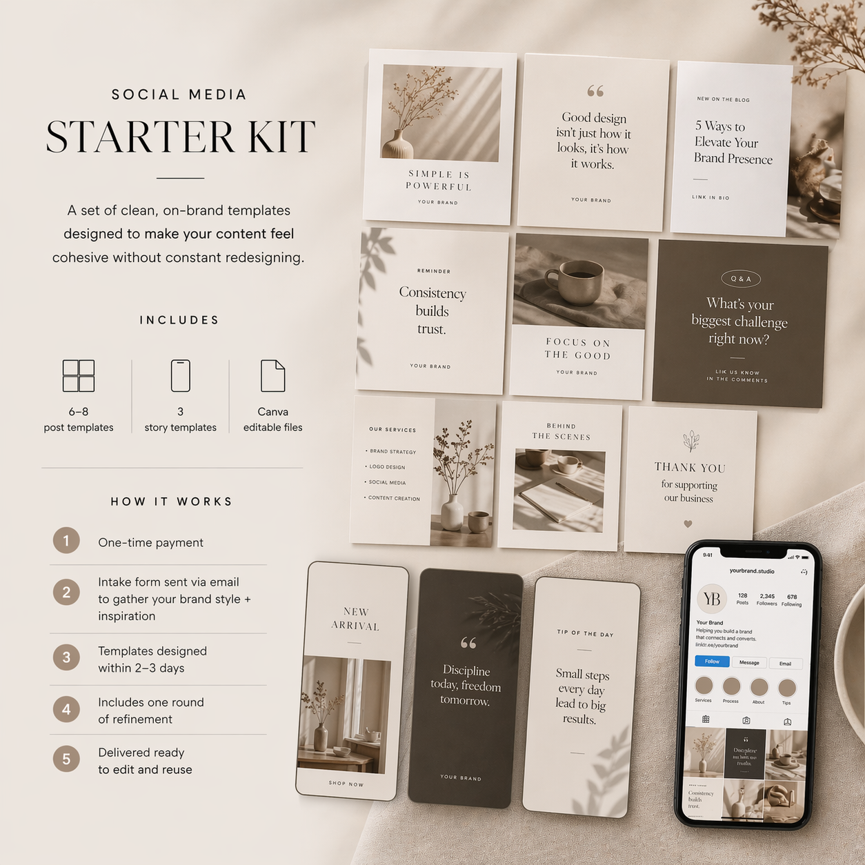 Social Media Starter Kit
