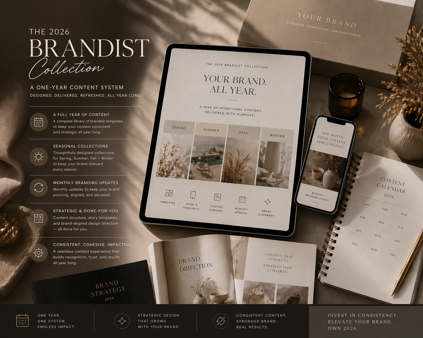 brandistcollectiontemplates
