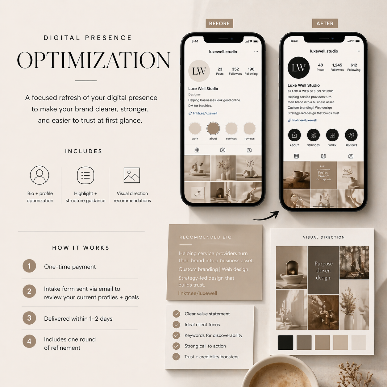 Digital Presence Optimization