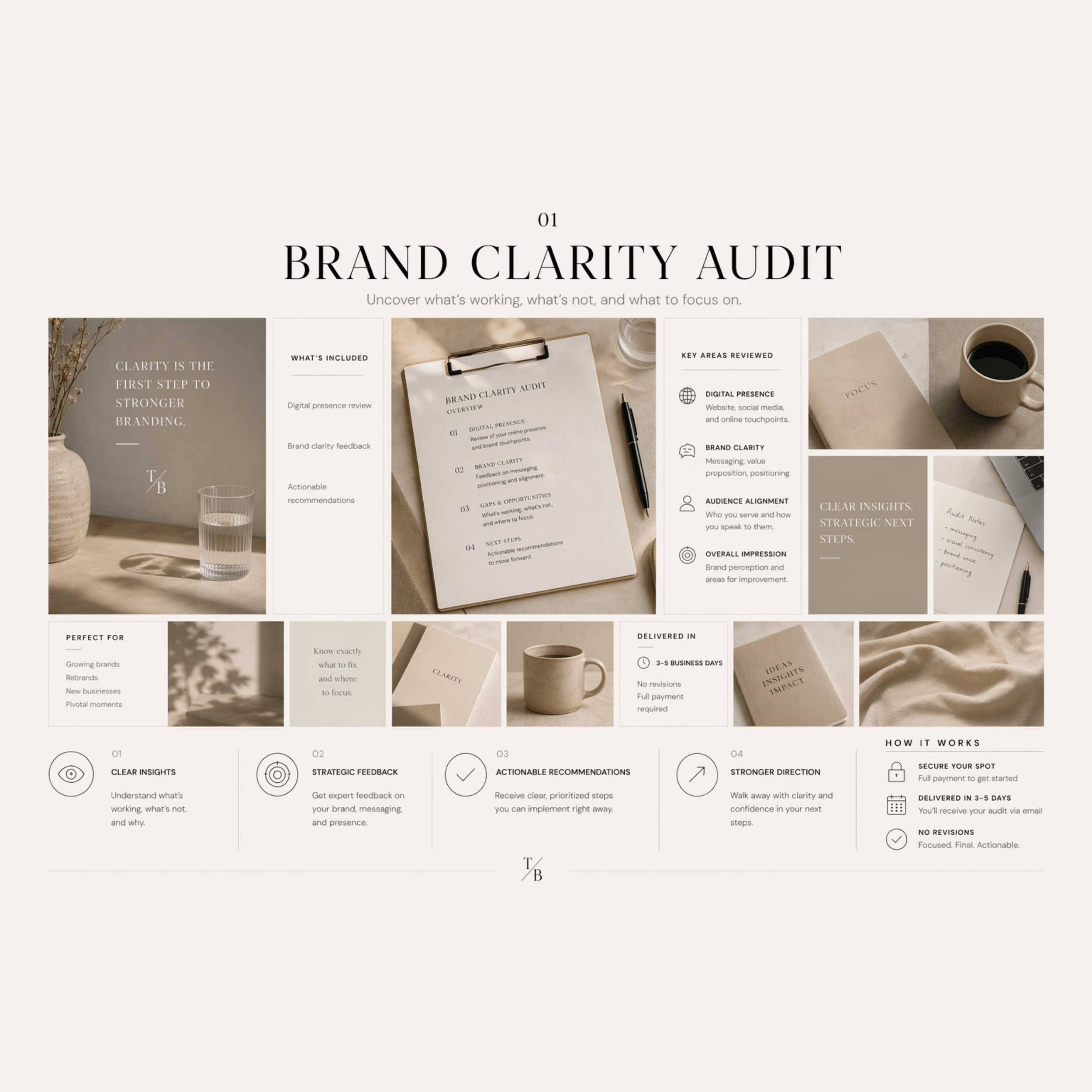 Brand Clarity Audit