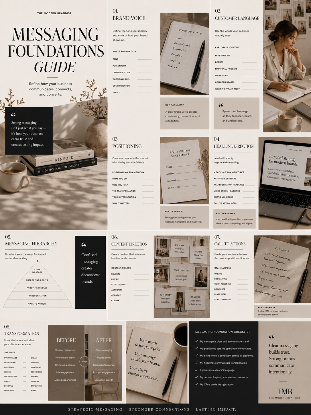 messagingfoundationsimage