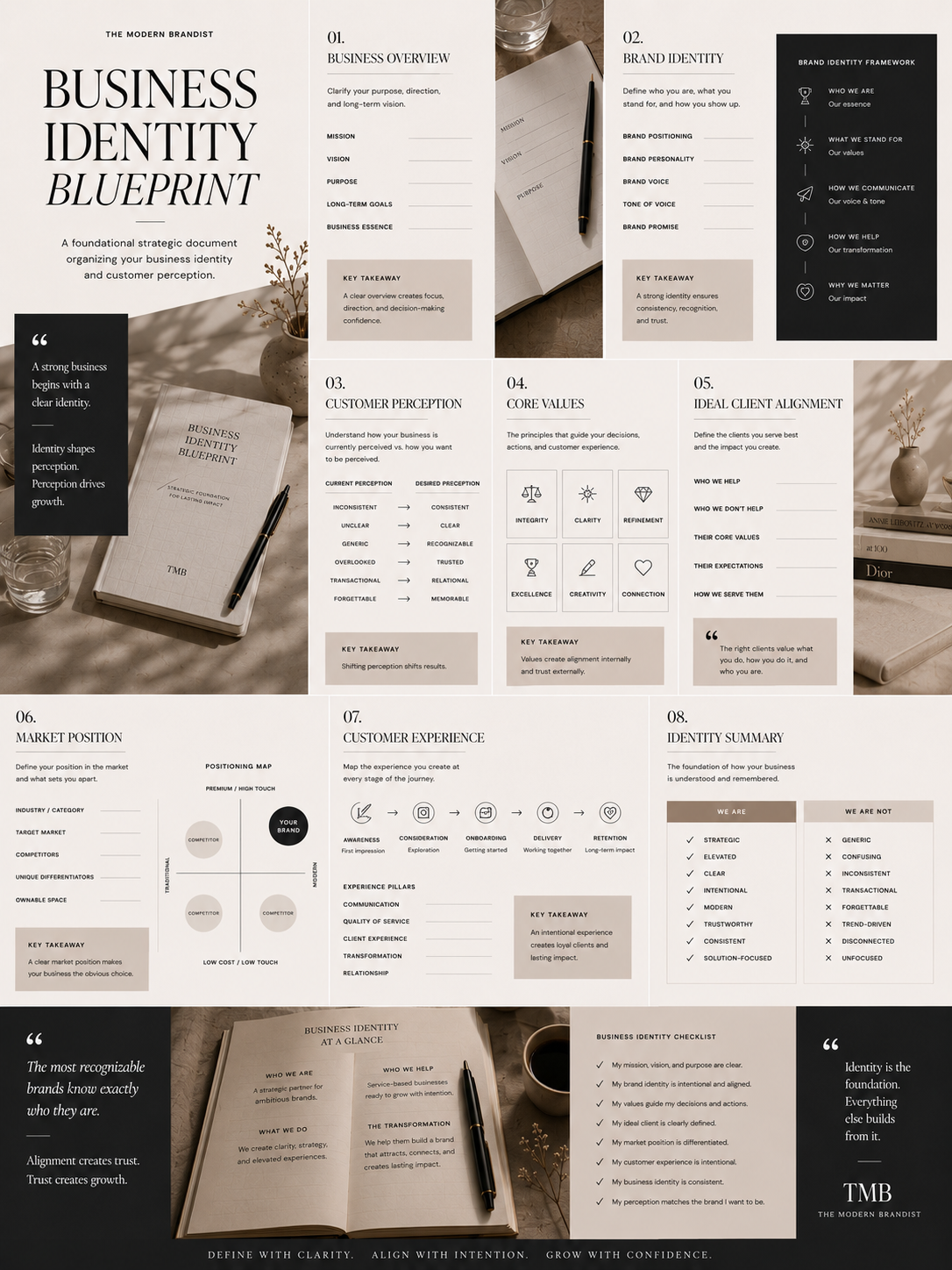 businessidentityblueprint
