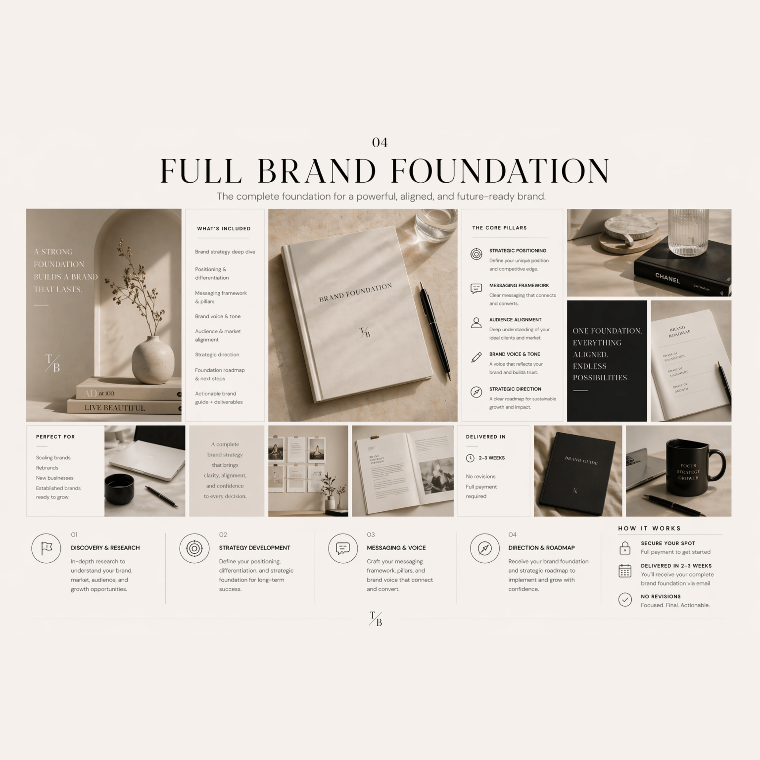 fullbrandfoundations.png