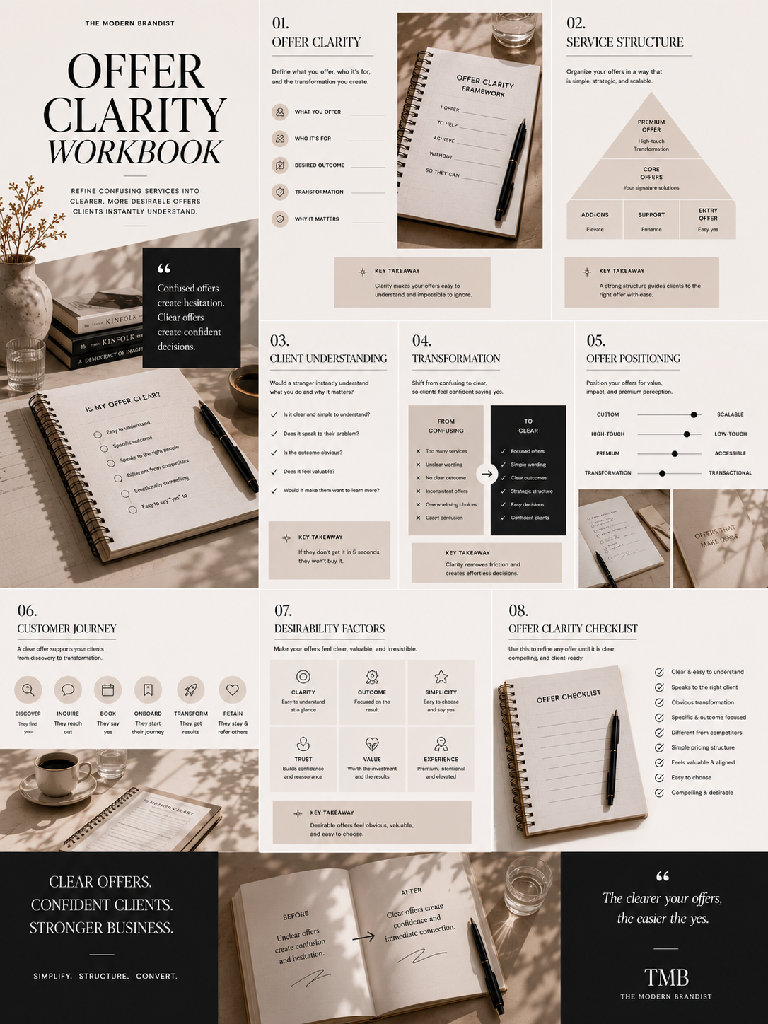 offerclarityworkbook
