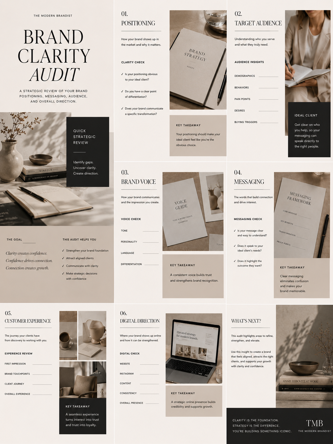 brandclarityauditimage