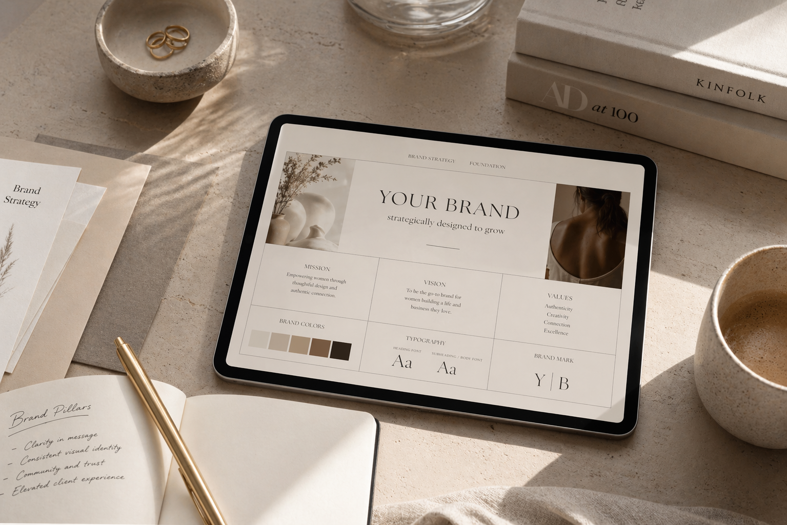 Full Creative Partnership