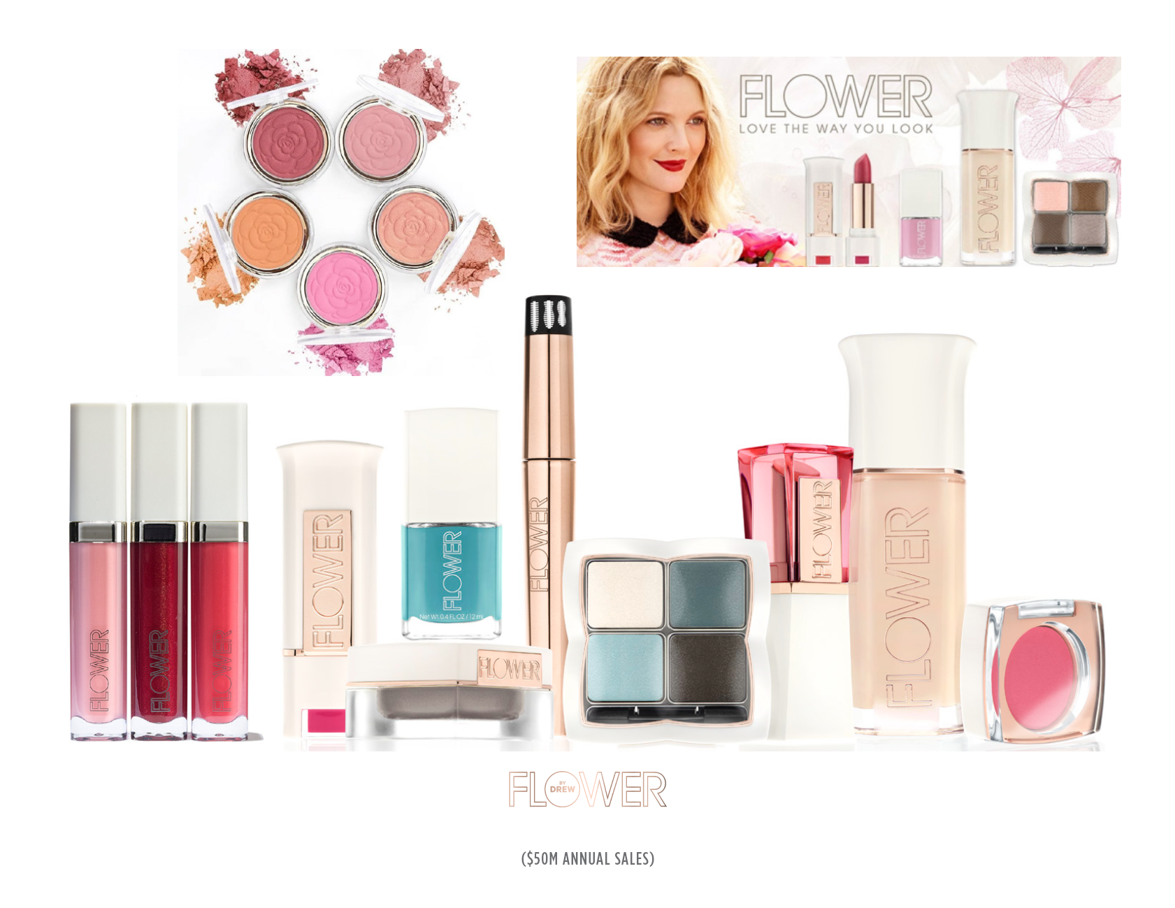 Display of makeup products including lip glosses, eyeshadows, blushes, and a woman with blonde hair wearing red lipstick, holding a pink flower, with the branding "Flower by Drew" and promotional text mentioning annual sales of 50 million dollars.