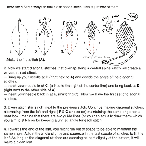 Fishbone Stitch — mipomipo Thread & Ink