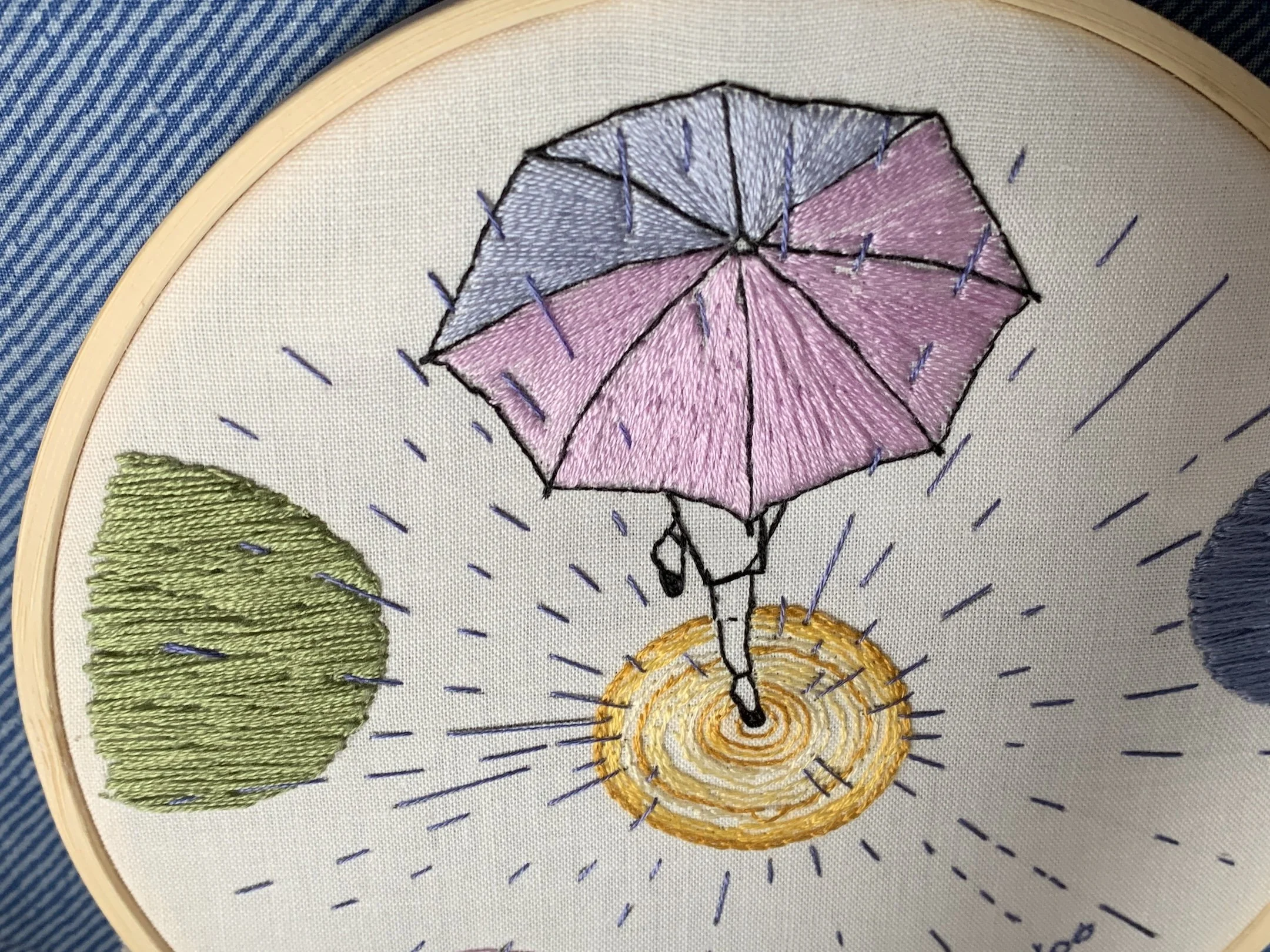 Hand embroidery hoop art inspired by cozy rainy day.jpeg