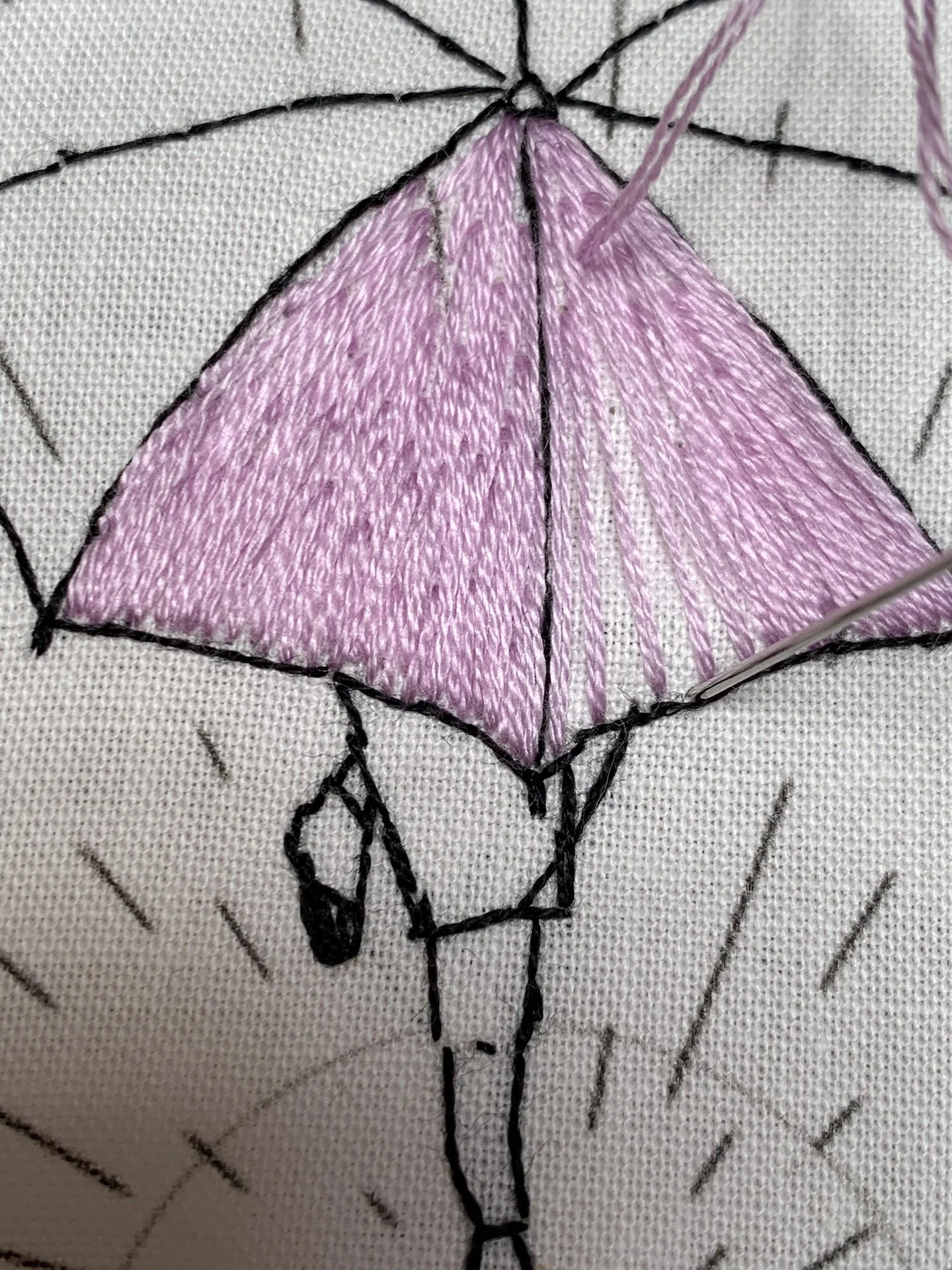 Step-by-step instructions to stitch umbrella cozy embroidery kit.jpeg