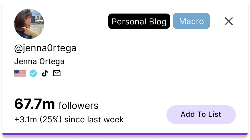 Social media profile page for Jenna Ortega showing her username '@jennaOrtega', her full name 'Jenna Ortega', a profile picture of her looking to the side, and icons for verified account, TikTok, and email. Her follower count is 67.7 million, with an increase of 3.1 million (25%) since last week. There is an 'Add To List' button at the bottom right.