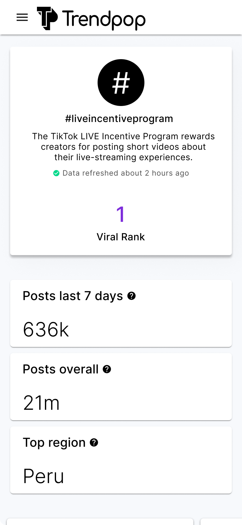 Screenshot of TikTok trend analytics showing hashtag #liveincentiveprogram, ranking number one for virality, 636,000 posts last week, 21 million overall, with Peru as top region.