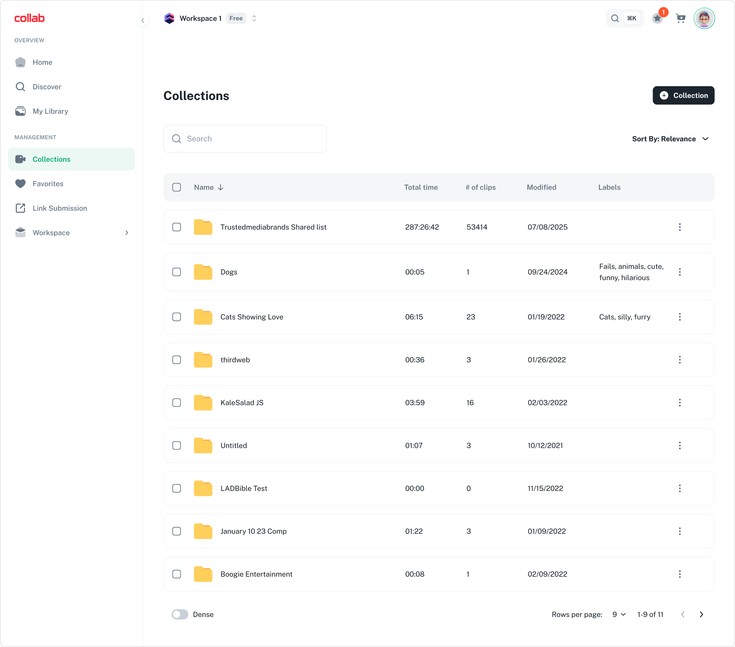 Screenshot of a file management system on a website, showing a list of folders within the 'Collections' section, including folders named 'Trustedmediabrands Shared list', 'Dogs', 'Cats Showing Love', 'thirdweb', 'KaleSalad JS', 'Untitled', 'LADbible Test', 'January 10 23 Comp', and 'Boogie Entertainment'.