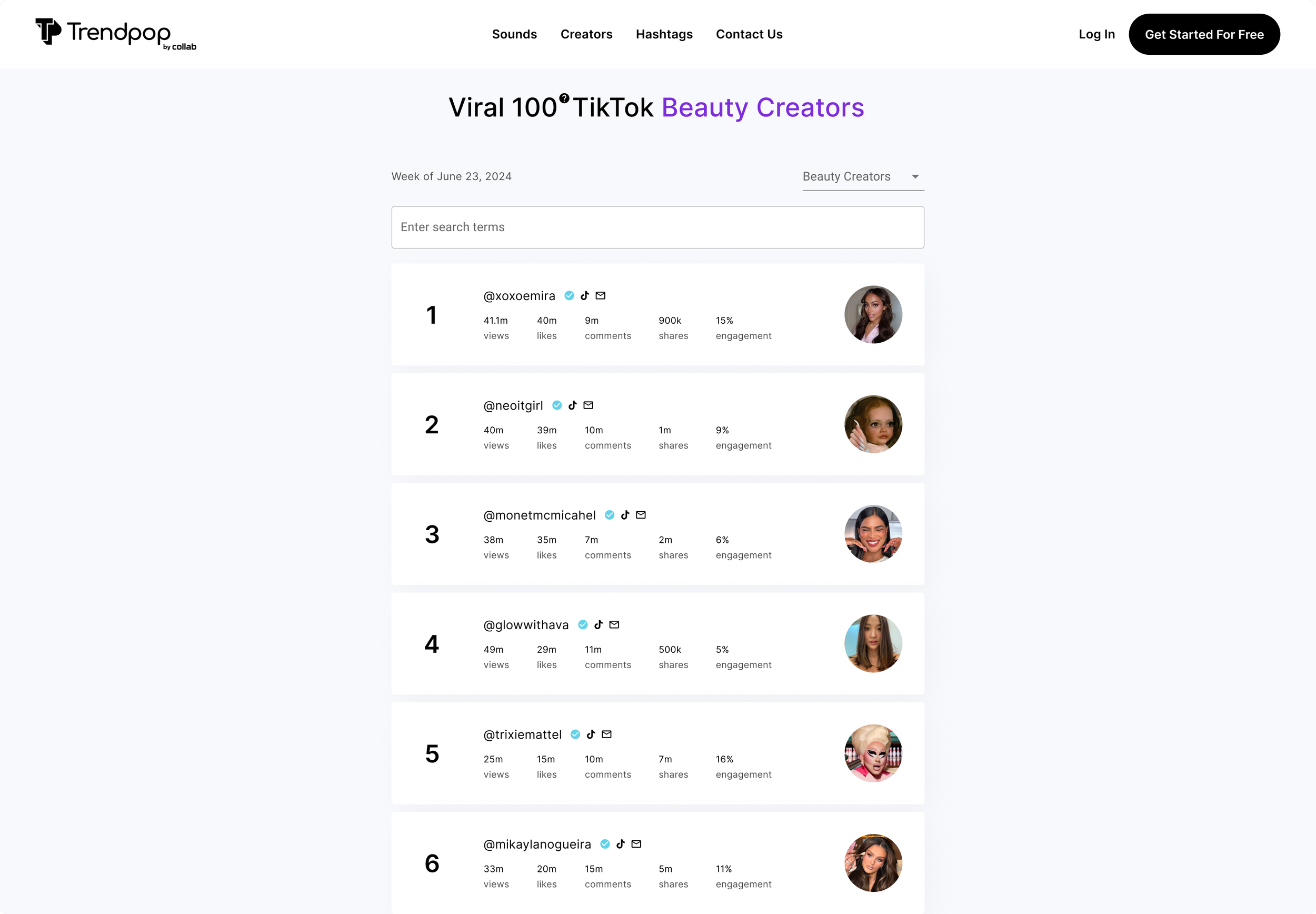 Screenshot of a webpage titled "Viral 100 TikTok Beauty Creators" listing the top six TikTok creators in the beauty category for the week of June 23, 2024. The page includes rankings, usernames, follower counts, and profile pictures of the creators.