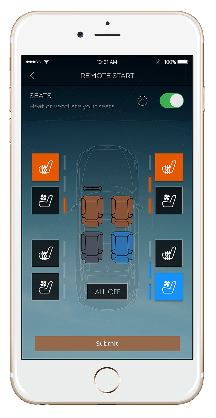 Smartphone screen showing a car climate control app with options to heat or cool individual seats and adjust fan settings, with an 'ALL OFF' button and a submit button at the bottom.